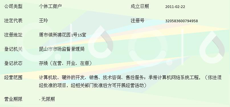 昆山市周市鎮(zhèn)微普軟件科技信息中心 專業(yè)計算機軟件咨詢服務(wù)解析