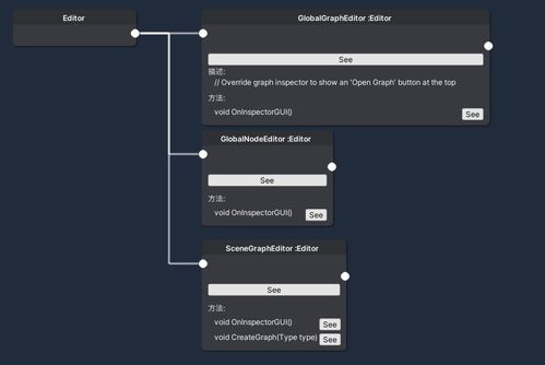 QFramework Pro 開發日志（六） 一鍵生成類圖功能與AI賦能基礎軟件開發